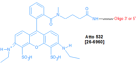 picture of Atto 532